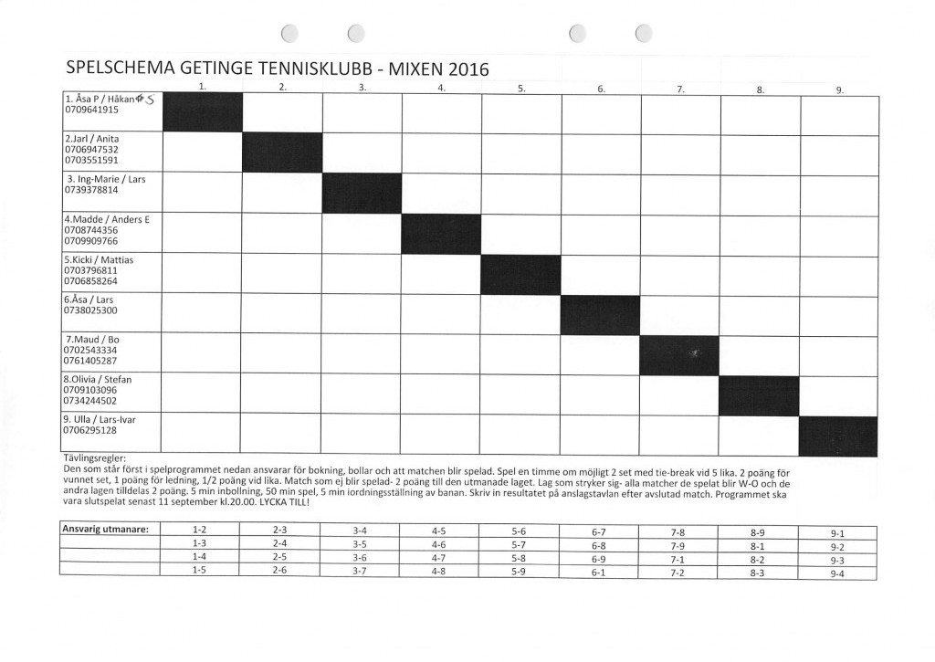 Spelschema mixen 2016